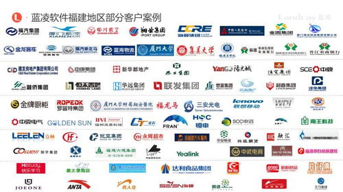 藍凌軟件服務中國萬家企業(yè),為福建企業(yè)智慧化發(fā)展重新賦能