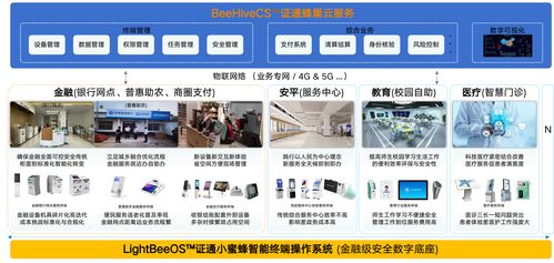 證開鴻受邀出席麥谷科技2024技術(shù)開發(fā)日,共繪智能網(wǎng)聯(lián)新藍圖