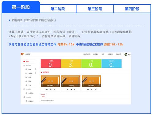 廈門軟件測試價格 python培訓(xùn)哪家好 廈門中公優(yōu)就業(yè) 淘學培訓(xùn)