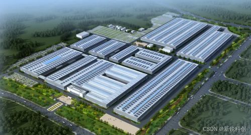 3d可視化工廠是如何實現的