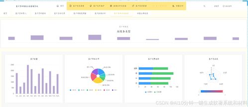 如何快速撰寫一個軟著,只需要提供軟著名稱,即可開發一套真實運行的系統,自動生成操作手冊 使用說明書,包含截圖,系統設計,功能設計,數據庫設計 ,60頁pdf代碼,申請信息等文件