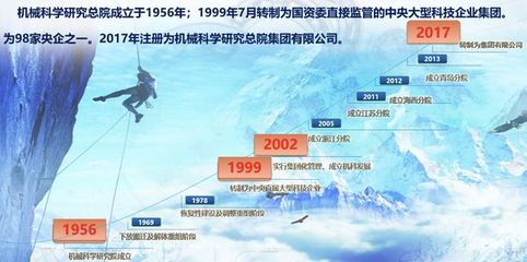 以使能工具性“高端制造裝備”為主戰場, 打贏“產業基礎高級化、產業鏈現代化”攻堅戰
